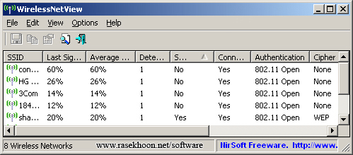 مانیتورینگ شبکه های بی سیم وایرلس با WirelessNetView v1.40 Portable مانیتورینگ شبکه های بی سیم وایرلس با WirelessNetView v1.40 Portable